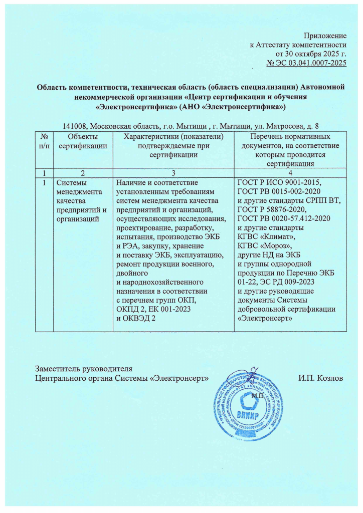 Приложение нового аттестата Электронсерт.png Приложение нового аттестата Электронсерт.png